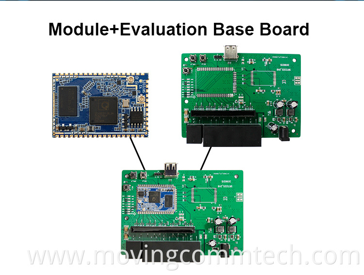 5G Module